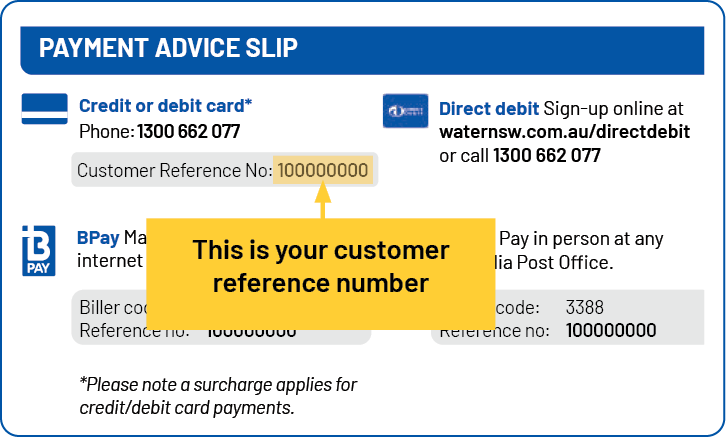 Customer reference number payment slip
